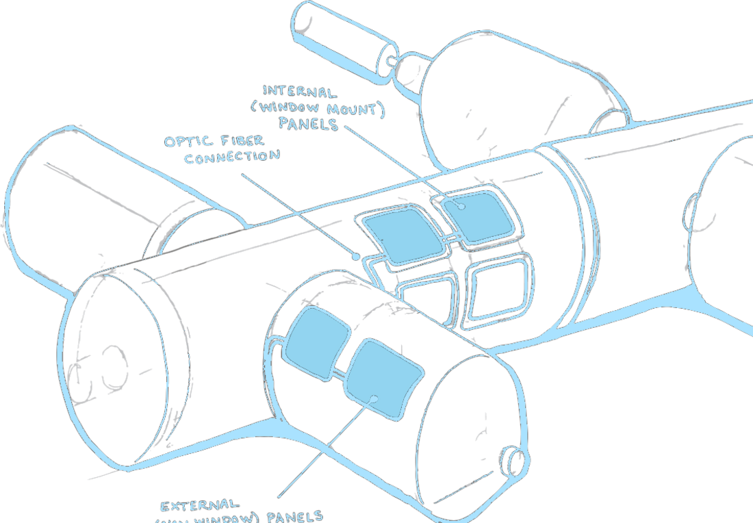 Concept sketch: the habitat in orbit with energy-shield panels